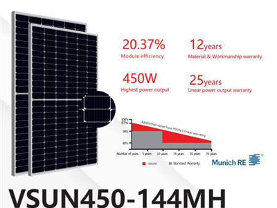 Tấm pin năng lượng mặt trời công suất cao Mono Half Cell VSUN 450W
